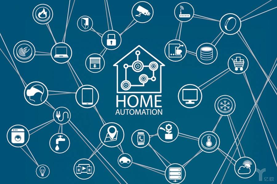 智能家居概念图,LifeSmart云起,智能家居,IOT